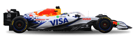 RB F1 Team