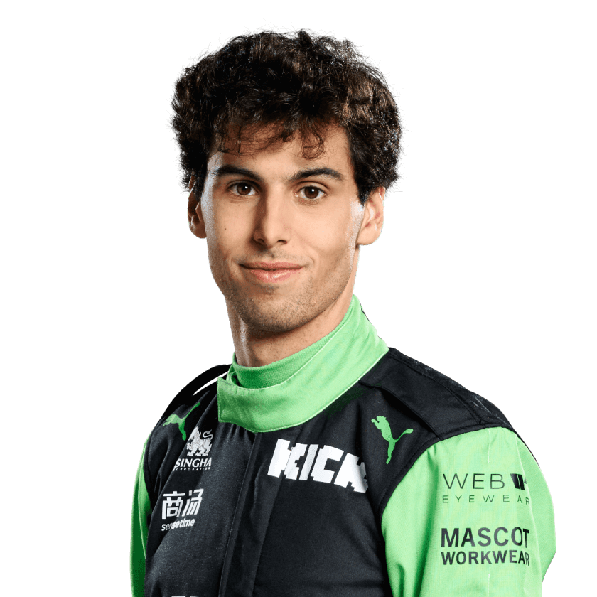 Gabriel Bortoleto headshot
